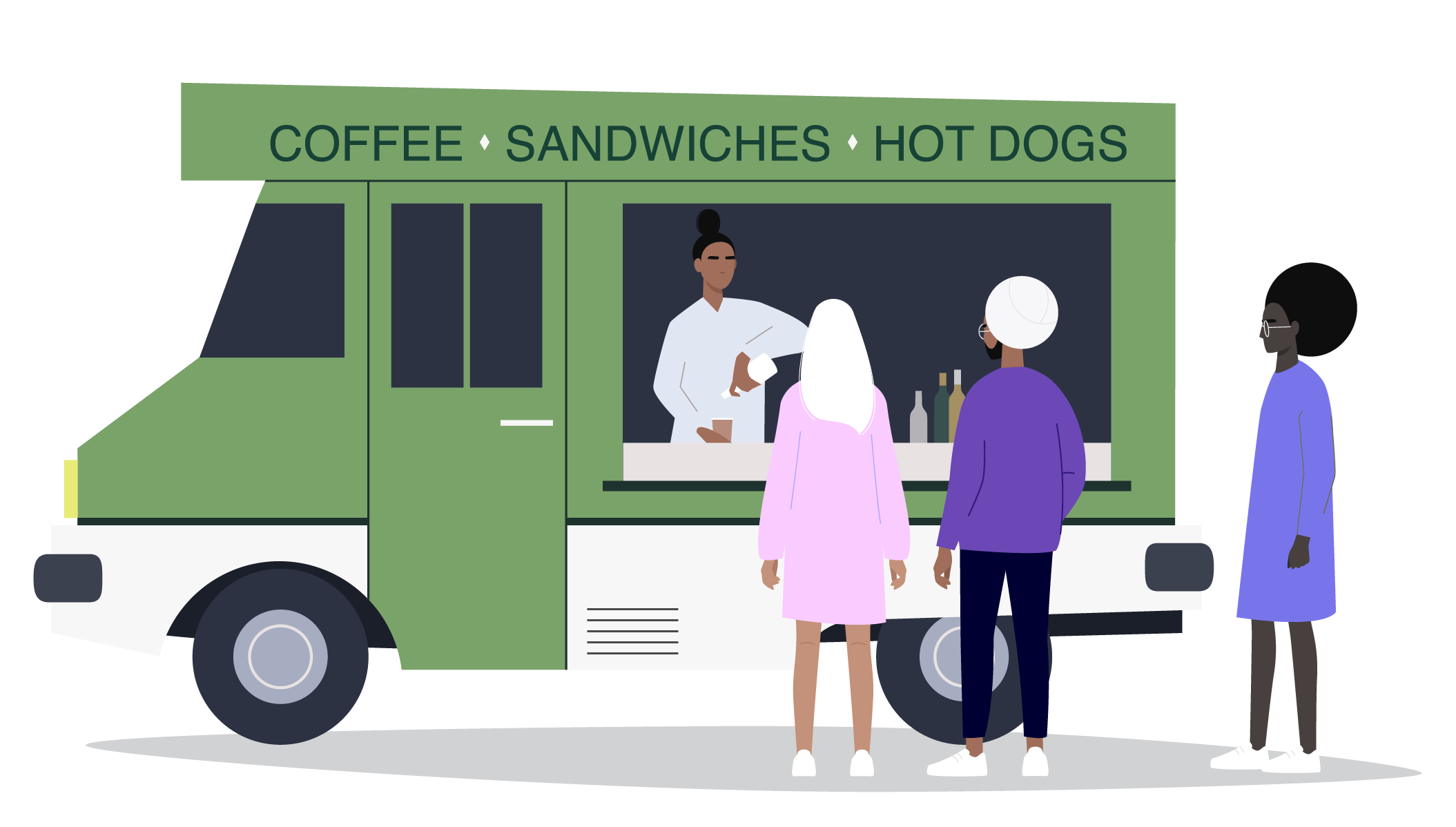 Customer Development