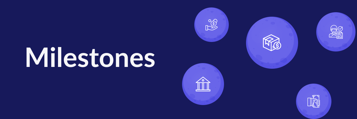 Milestones